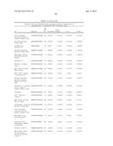 Methods and Compositions for Characterizing Phenotypes Using  Kinome     Analysis diagram and image