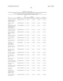 Methods and Compositions for Characterizing Phenotypes Using  Kinome     Analysis diagram and image