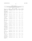 Methods and Compositions for Characterizing Phenotypes Using  Kinome     Analysis diagram and image