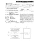 STATE-OF-CHARGE ESTIMATION METHOD AND STATE-OF-CHARGE ESTIMATION DEVICE diagram and image