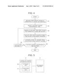 STATE-OF-CHARGE ESTIMATION METHOD AND STATE-OF-CHARGE ESTIMATION DEVICE diagram and image