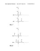 Optimised Pulse Sequences for Evaluating Spatial Frequency Content of a     Selectively Excited Internal Volume diagram and image