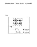 ELECTROCONDUCTIVE PARTICLE, VISIBLE LIGHT TRANSMITTING PARTICLE-DISPERSED     ELECTRICAL CONDUCTOR AND MANUFACTURING METHOD THEREOF, TRANSPARENT     ELECTROCONDUCTIVE THIN FILM AND MANUFACTURING METHOD THEREOF, TRANSPARENT     ELECTROCONDUCTIVE ARTICLE THAT USES THE SAME, AND INFRARED-SHIELDING     ARTICLE diagram and image