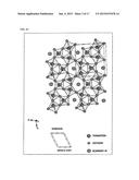 ELECTROCONDUCTIVE PARTICLE, VISIBLE LIGHT TRANSMITTING PARTICLE-DISPERSED     ELECTRICAL CONDUCTOR AND MANUFACTURING METHOD THEREOF, TRANSPARENT     ELECTROCONDUCTIVE THIN FILM AND MANUFACTURING METHOD THEREOF, TRANSPARENT     ELECTROCONDUCTIVE ARTICLE THAT USES THE SAME, AND INFRARED-SHIELDING     ARTICLE diagram and image