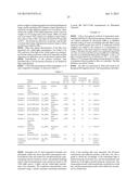 ELECTROCONDUCTIVE PARTICLE, VISIBLE LIGHT TRANSMITTING PARTICLE-DISPERSED     ELECTRICAL CONDUCTOR AND MANUFACTURING METHOD THEREOF, TRANSPARENT     ELECTROCONDUCTIVE THIN FILM AND MANUFACTURING METHOD THEREOF, TRANSPARENT     ELECTROCONDUCTIVE ARTICLE THAT USES THE SAME, AND INFRARED-SHIELDING     ARTICLE diagram and image