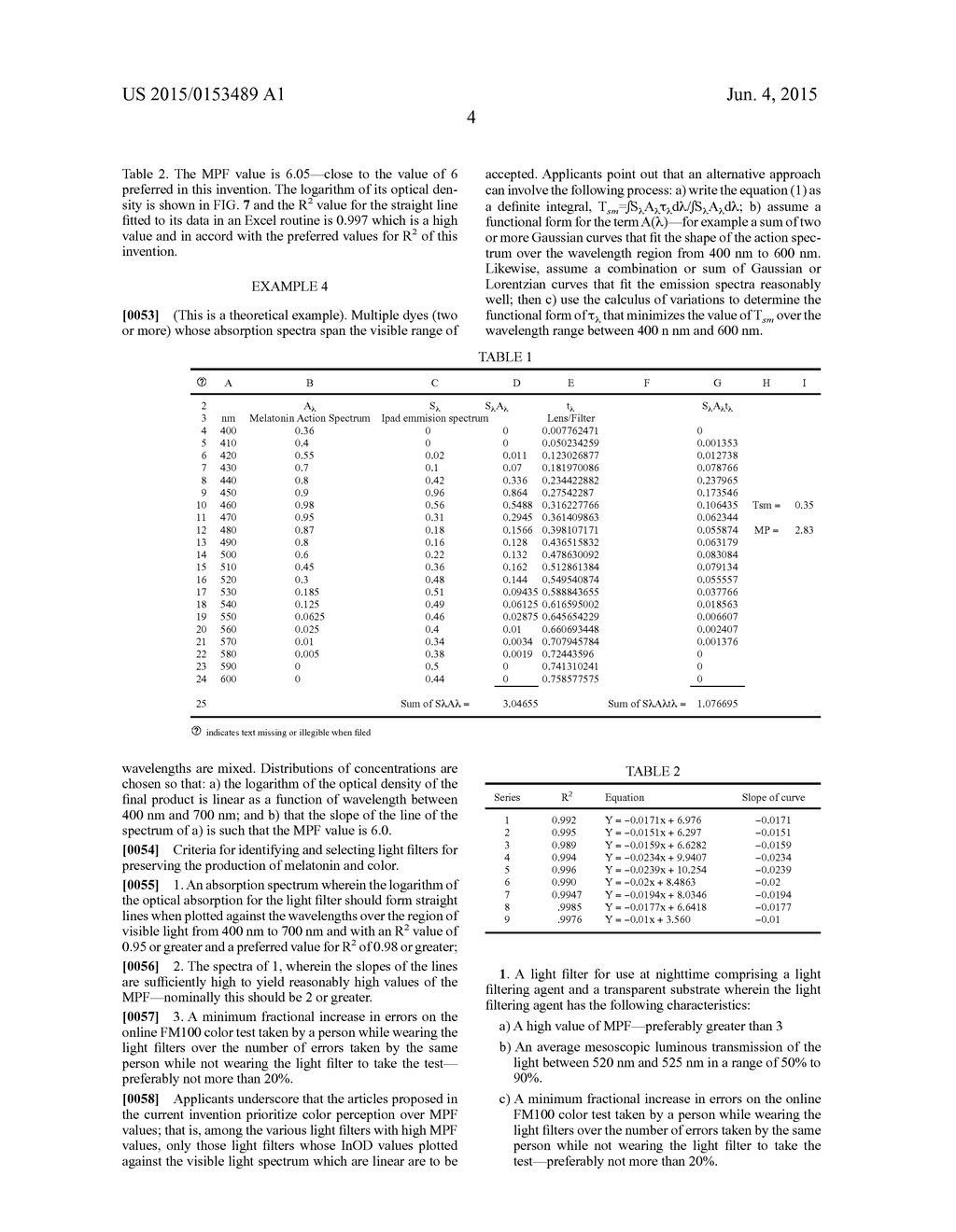 Light filters that minimize suppression of melatonin and loss of color     perception - diagram, schematic, and image 09