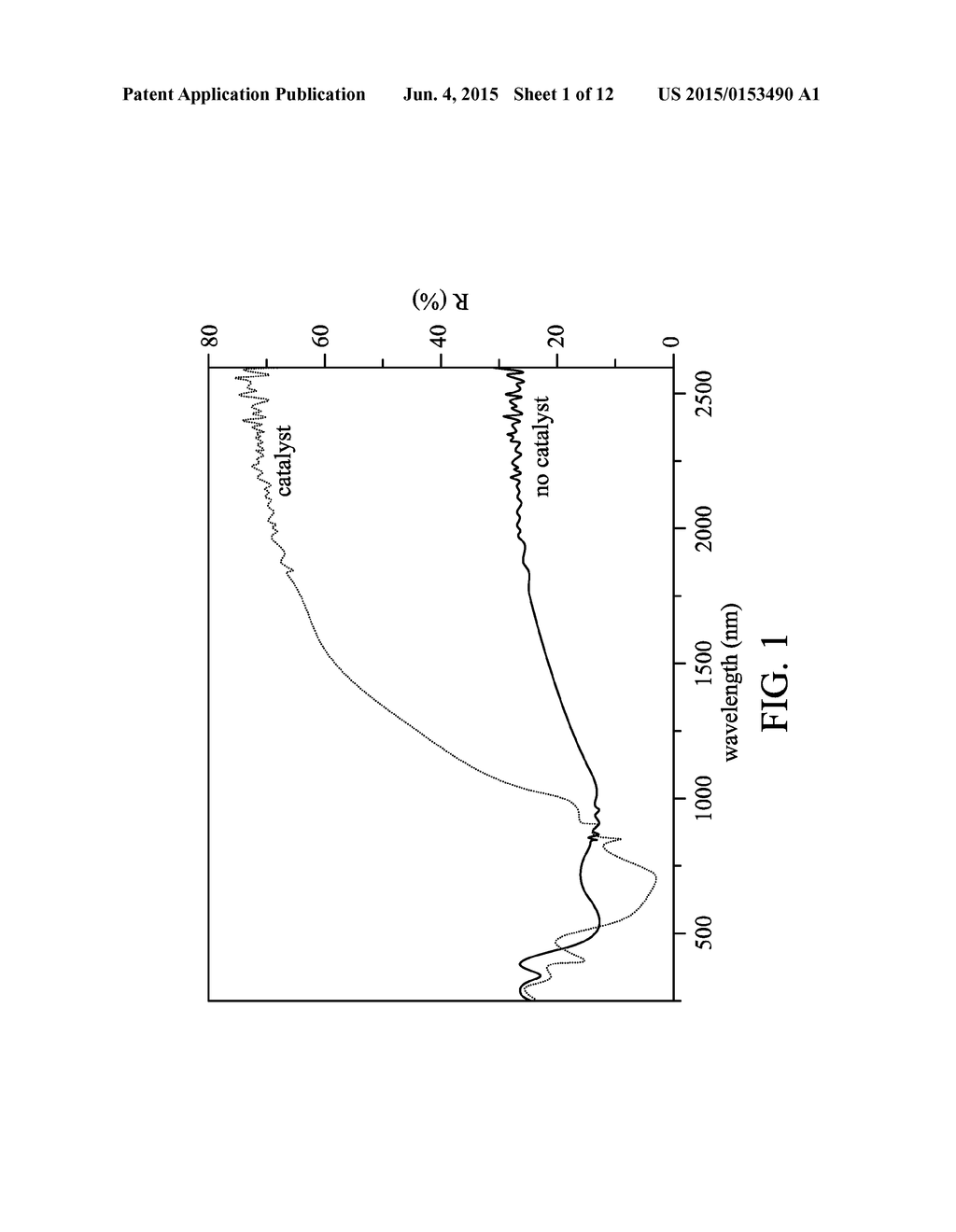 HEAT SHIELDING MATERIAL AND METHOD FOR MANUFACTURING THE SAME - diagram, schematic, and image 02