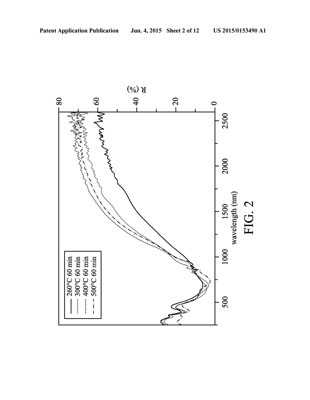 HEAT SHIELDING MATERIAL AND METHOD FOR MANUFACTURING THE SAME - diagram, schematic, and image 03