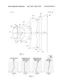 MOBILE DEVICE AND OPTICAL IMAGING LENS THEREOF diagram and image