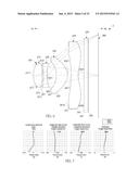 MOBILE DEVICE AND OPTICAL IMAGING LENS THEREOF diagram and image