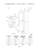 MOBILE DEVICE AND OPTICAL IMAGING LENS THEREOF diagram and image