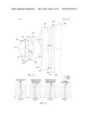 MOBILE DEVICE AND OPTICAL IMAGING LENS THEREOF diagram and image