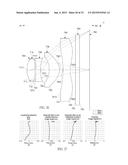 MOBILE DEVICE AND OPTICAL IMAGING LENS THEREOF diagram and image