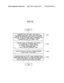 ZOOM LENS SYSTEM, OPTICAL APPARATUS AND METHOD FOR MANUFACTURING ZOOM LENS     SYSTEM diagram and image