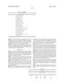 ZOOM LENS SYSTEM, OPTICAL APPARATUS AND METHOD FOR MANUFACTURING ZOOM LENS     SYSTEM diagram and image