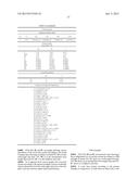 ZOOM LENS SYSTEM, OPTICAL APPARATUS AND METHOD FOR MANUFACTURING ZOOM LENS     SYSTEM diagram and image