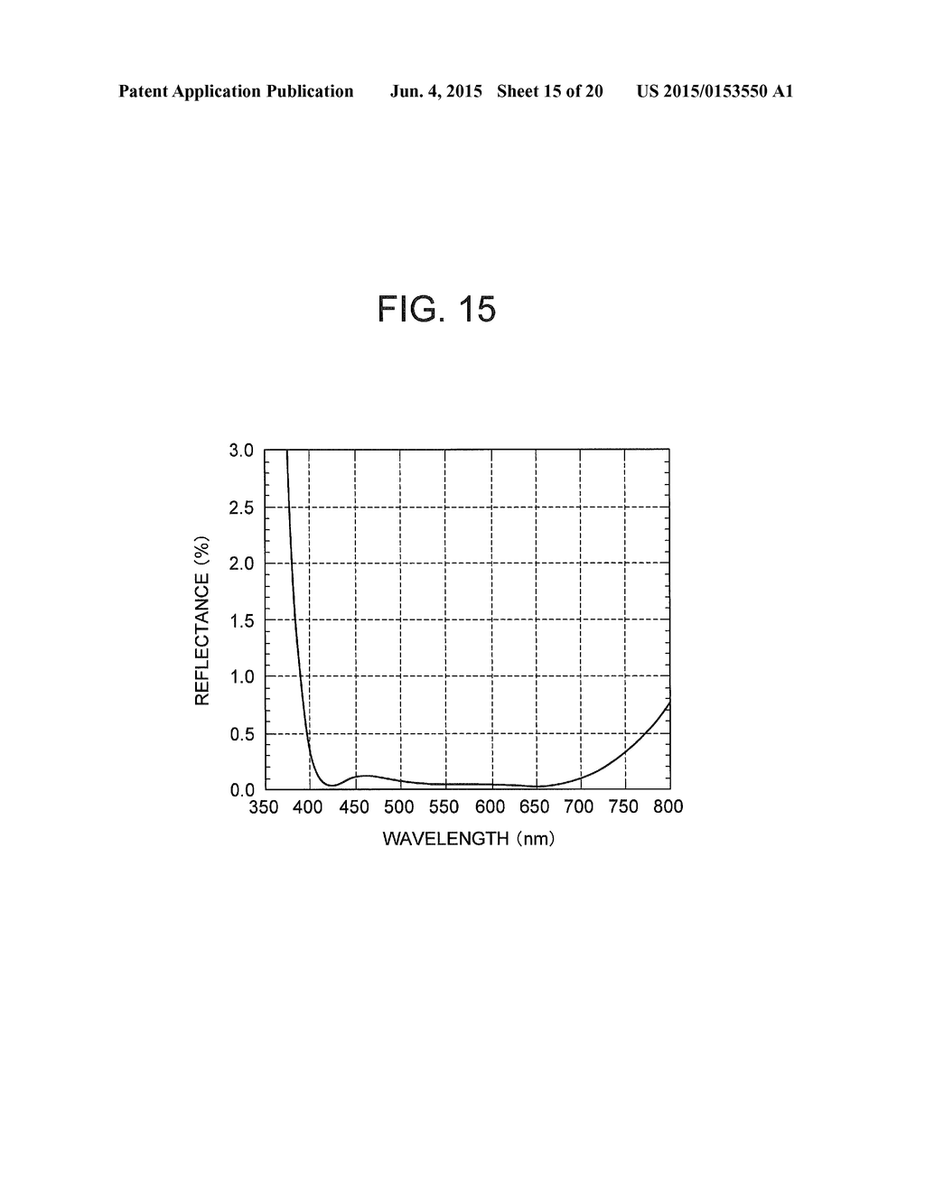 VARIABLE MAGNIFICATION OPTICAL SYSTEM, OPTICAL DEVICE, AND PRODUCTION     METHOD FOR VARIABLE MAGNIFICATION OPTICAL SYSTEM - diagram, schematic, and image 16