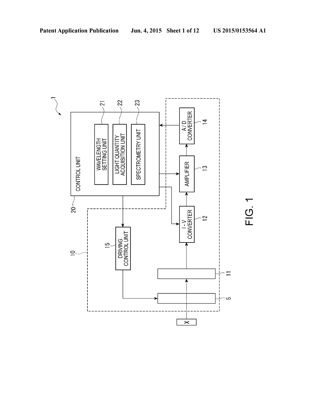 WAVELENGTH VARIABLE INTERFERENCE FILTER, OPTICAL MODULE, AND ELECTRONIC     DEVICE - diagram, schematic, and image 02