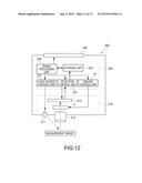 WAVELENGTH VARIABLE INTERFERENCE FILTER, OPTICAL MODULE, AND ELECTRONIC     DEVICE diagram and image