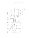 ACHROMATIC SCANNER HAVING A MONOCHROMATIC F-THETA OBJECTIVE diagram and image