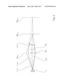 ACHROMATIC SCANNER HAVING A MONOCHROMATIC F-THETA OBJECTIVE diagram and image