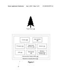 Adjustment of Location of Superimposed Image diagram and image