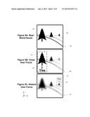 Adjustment of Location of Superimposed Image diagram and image