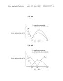 DISPLAY DEVICE diagram and image