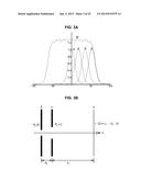 DISPLAY DEVICE diagram and image