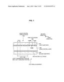 DISPLAY DEVICE diagram and image