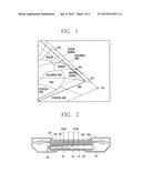 LIQUID CRYSTAL DISPLAY DEVICE FOR DASHBOARD OF VEHICLE diagram and image