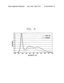 LIQUID CRYSTAL DISPLAY DEVICE FOR DASHBOARD OF VEHICLE diagram and image