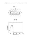 NOVEL ORGANIC COMPOUND AND ELECTROCHROMIC ELEMENT INCLUDING THE SAME diagram and image