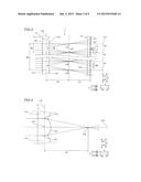 Projector and Projection Screen diagram and image