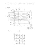 Projector and Projection Screen diagram and image