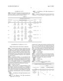 PHOTOSENSITIVE OLIGOMER FOR PHOTOSENSITIVE RESIST, METHOD FOR PREPARING     THE SAME, AND NEGATIVE PHOTOSENSITIVE RESIST RESIN COMPOSITION diagram and image