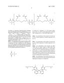 PHOTOSENSITIVE RESIN COMPOSITION, COLOR FILTER AND METHOD FOR     MANUFACTURING THE SAME, AND LIQUID CRYSTAL DISPLAY APPARATUS diagram and image