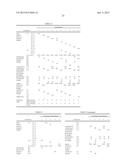 PHOTOSENSITIVE RESIN COMPOSITION, COLOR FILTER AND METHOD FOR     MANUFACTURING THE SAME, AND LIQUID CRYSTAL DISPLAY APPARATUS diagram and image