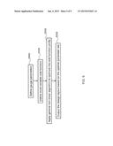 METHODS AND SYSTEMS FOR PATTERN DESIGN WITH TAILORED RESPONSE TO WAVEFRONT     ABERRATION diagram and image