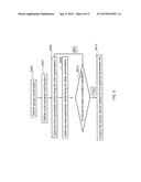 METHODS AND SYSTEMS FOR PATTERN DESIGN WITH TAILORED RESPONSE TO WAVEFRONT     ABERRATION diagram and image