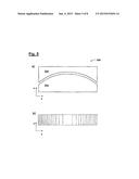 ILLUMINATION SYSTEM OF A MICROLITHOGRAPHIC PROJECTION EXPOSURE APPARATUS diagram and image