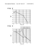 VIBRATION REDUCTION APPARATUS, LITHOGRAPHY APPARATUS AND METHOD OF     MANUFACTURING ARTICLE diagram and image