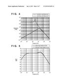 VIBRATION REDUCTION APPARATUS, LITHOGRAPHY APPARATUS AND METHOD OF     MANUFACTURING ARTICLE diagram and image