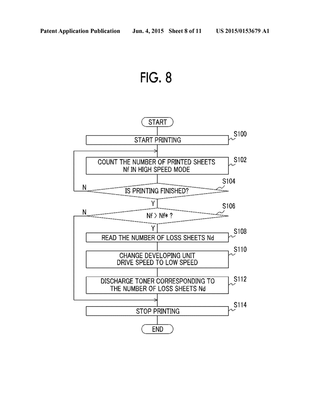 IMAGE FORMING DEVICE, AND NON-TRANSITORY COMPUTER READABLE RECORDING     MEDIUM - diagram, schematic, and image 09