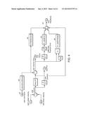 CONTROL OF A PERSONAL TRANSPORTER BASED ON USER POSITION diagram and image