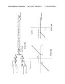 CONTROL OF A PERSONAL TRANSPORTER BASED ON USER POSITION diagram and image