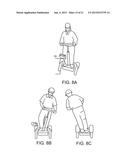 CONTROL OF A PERSONAL TRANSPORTER BASED ON USER POSITION diagram and image