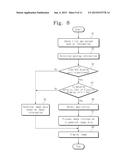 FLEXIBLE DISPLAY APPARATUS AND IMAGE DISPLAY METHOD OF THE SAME diagram and image