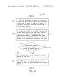 SYSTEM AND METHOD FOR PROTECTING POWER SUPPLY diagram and image