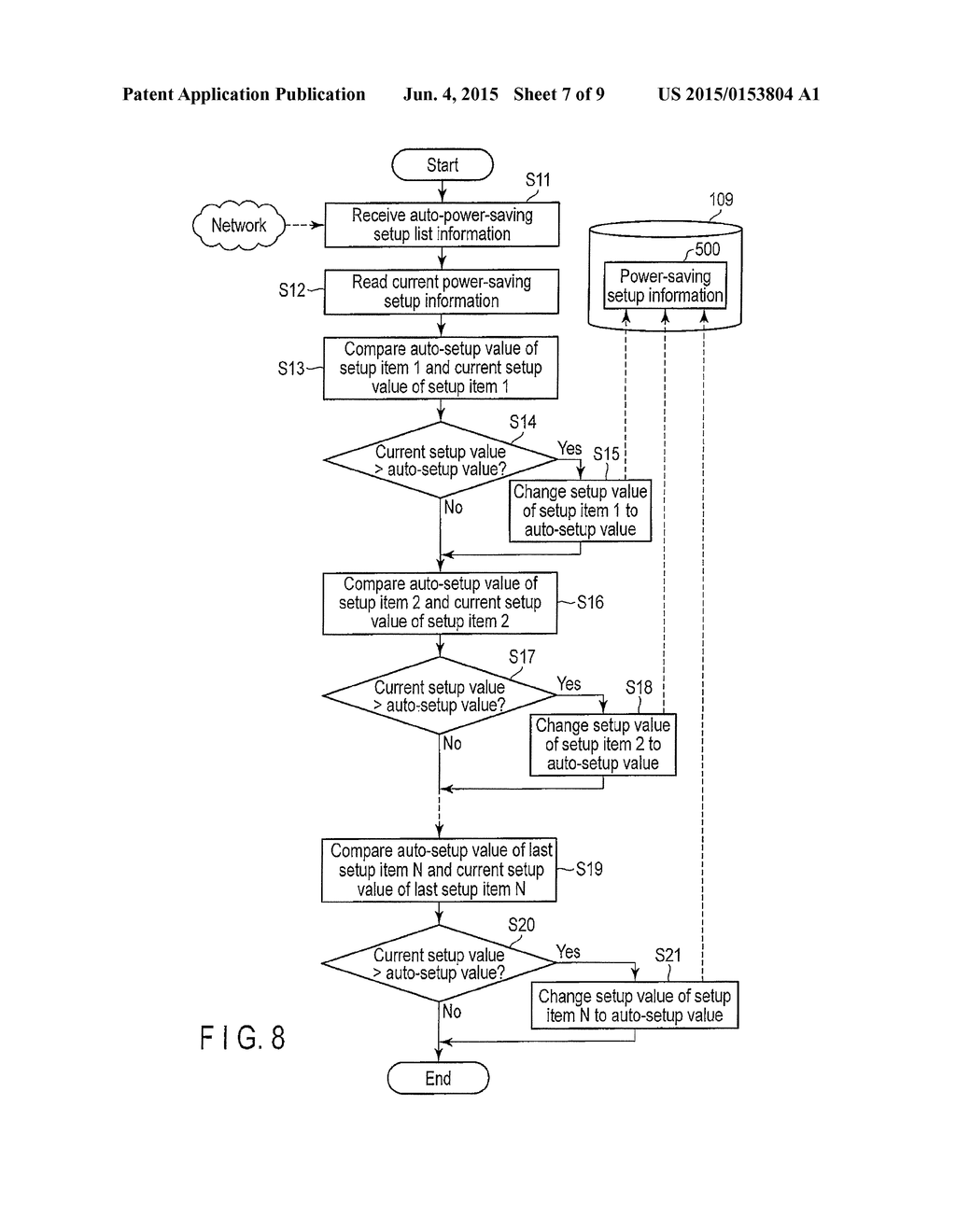 INFORMATION PROCESSING APPARATUS AND OPERATION CONTROL METHOD - diagram, schematic, and image 08